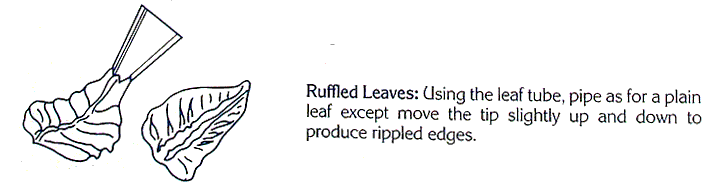 Ruffled Leaves