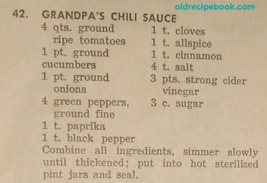 recipe for Chili Sauce