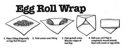 How to wrap egg rolls